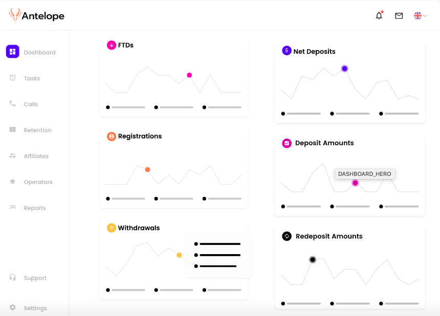 screenshot of Antelope Systems
